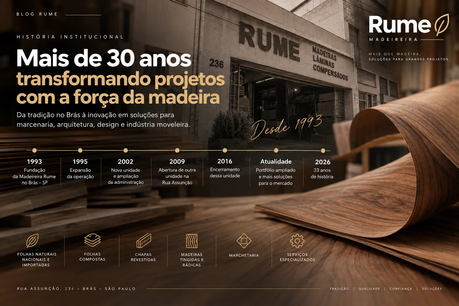 História da Madeireira Rume no Brás com folhas de madeira e marcenaria